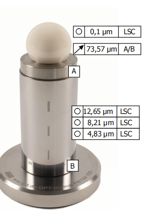 QPT-形狀，表面和輪廓標(biāo)準(zhǔn)器